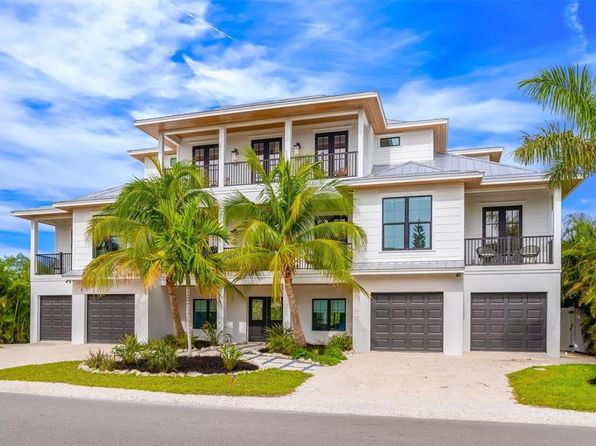 Anna Maria Island Real Estate