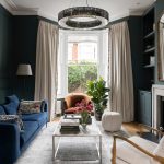 Victorian house interiors